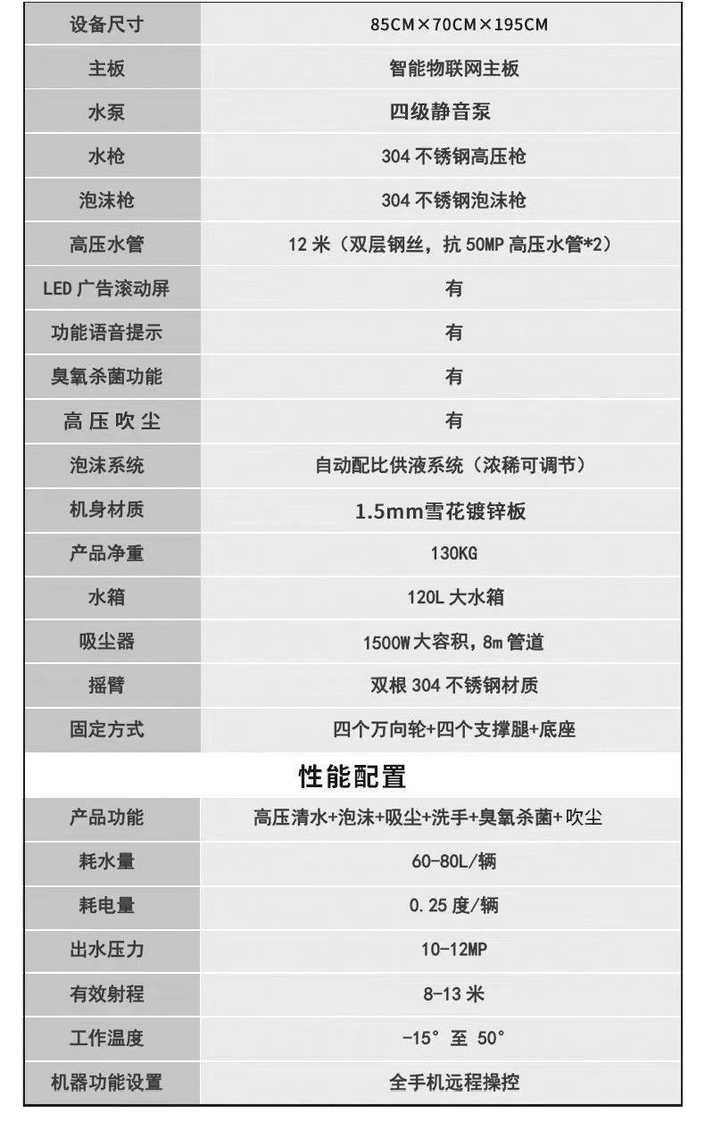 鼎潔盛世單槍自助洗車機(jī)全自動(dòng)一體洗車機(jī)DJ3KW6