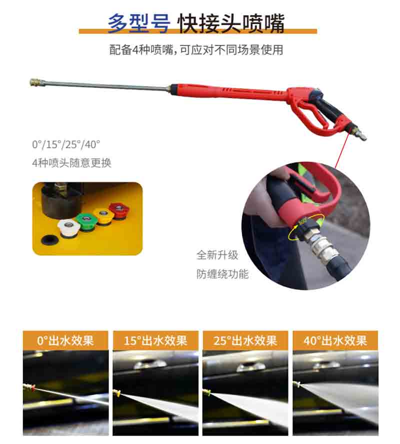 高壓清洗車鼎潔盛世DJ600CX沖洗灑水車62
