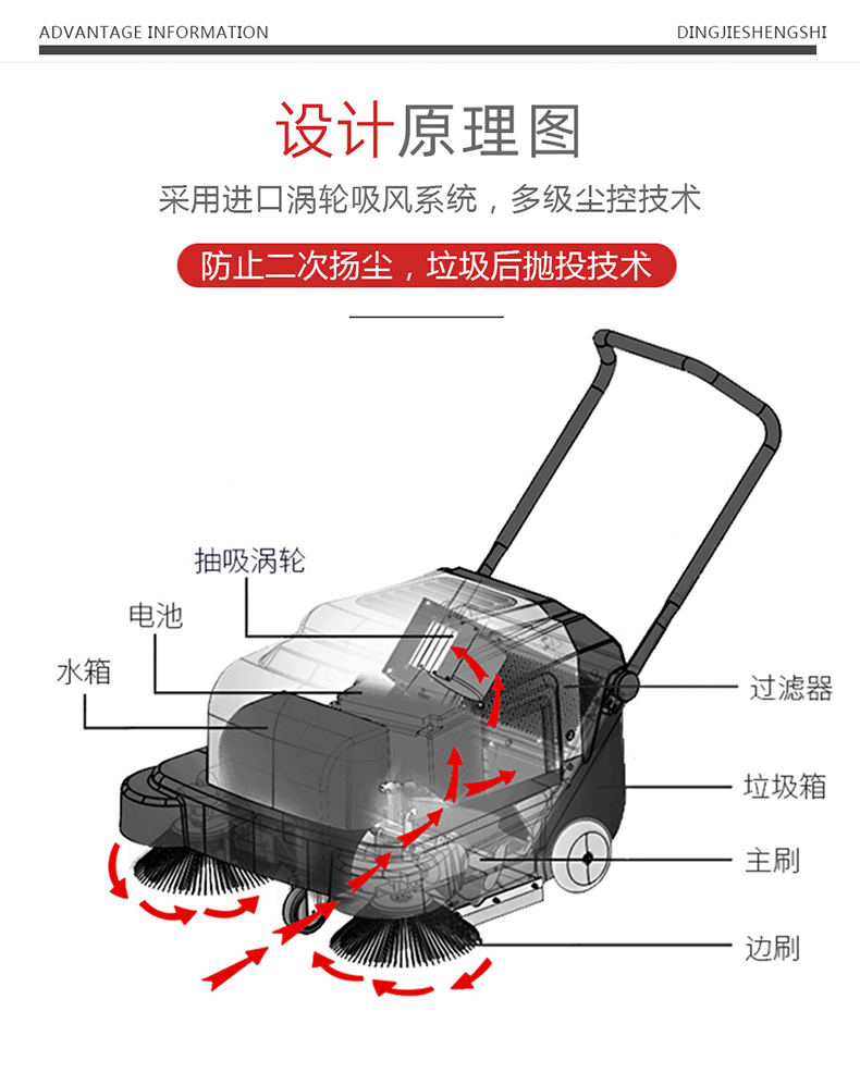 鼎潔盛世手推灑水掃地機 CD1000PS38