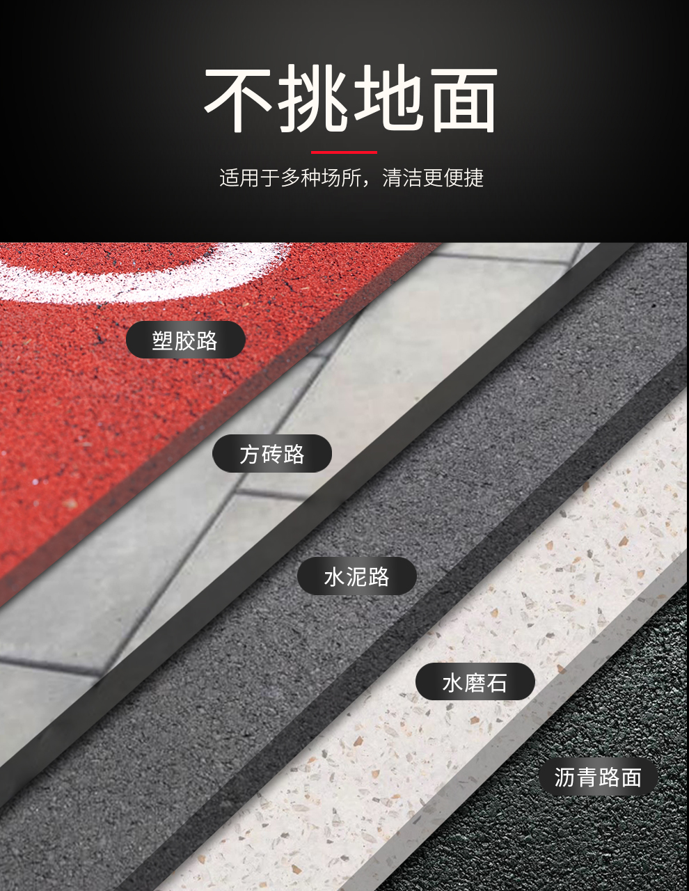 鼎潔盛世手推掃地機(jī) CD200PS84