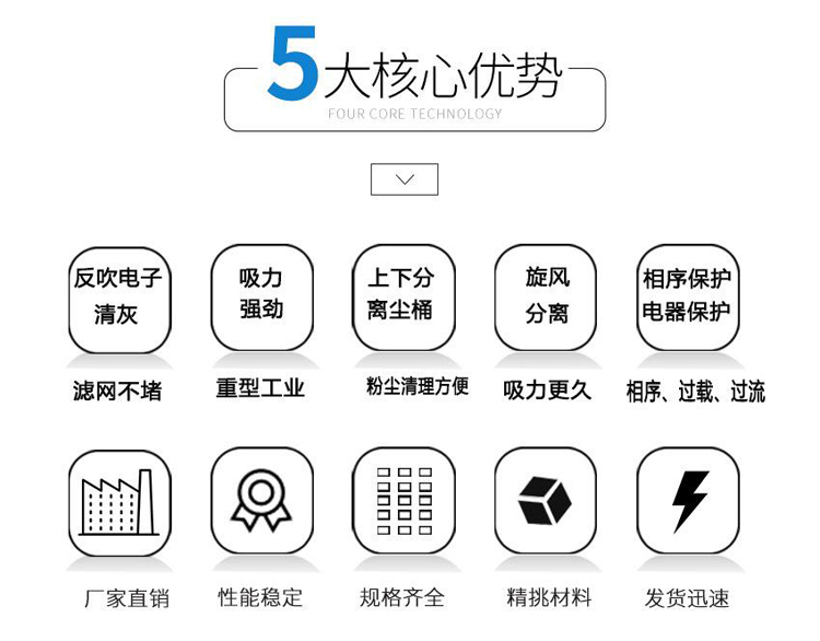 鼎潔盛世工業(yè)吸塵器DJBT361050